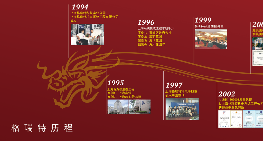 風雨30載，龍年正當時|暨上海格瑞特年會(圖2)